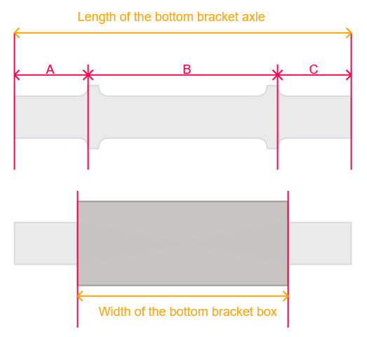 Fichier:Bottom bracket dimensions alt.png